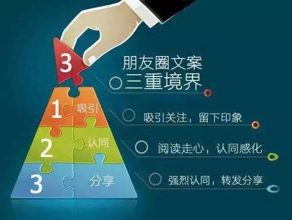 想让我买你朋友圈的产品吗？你必须答应我先做(图1)