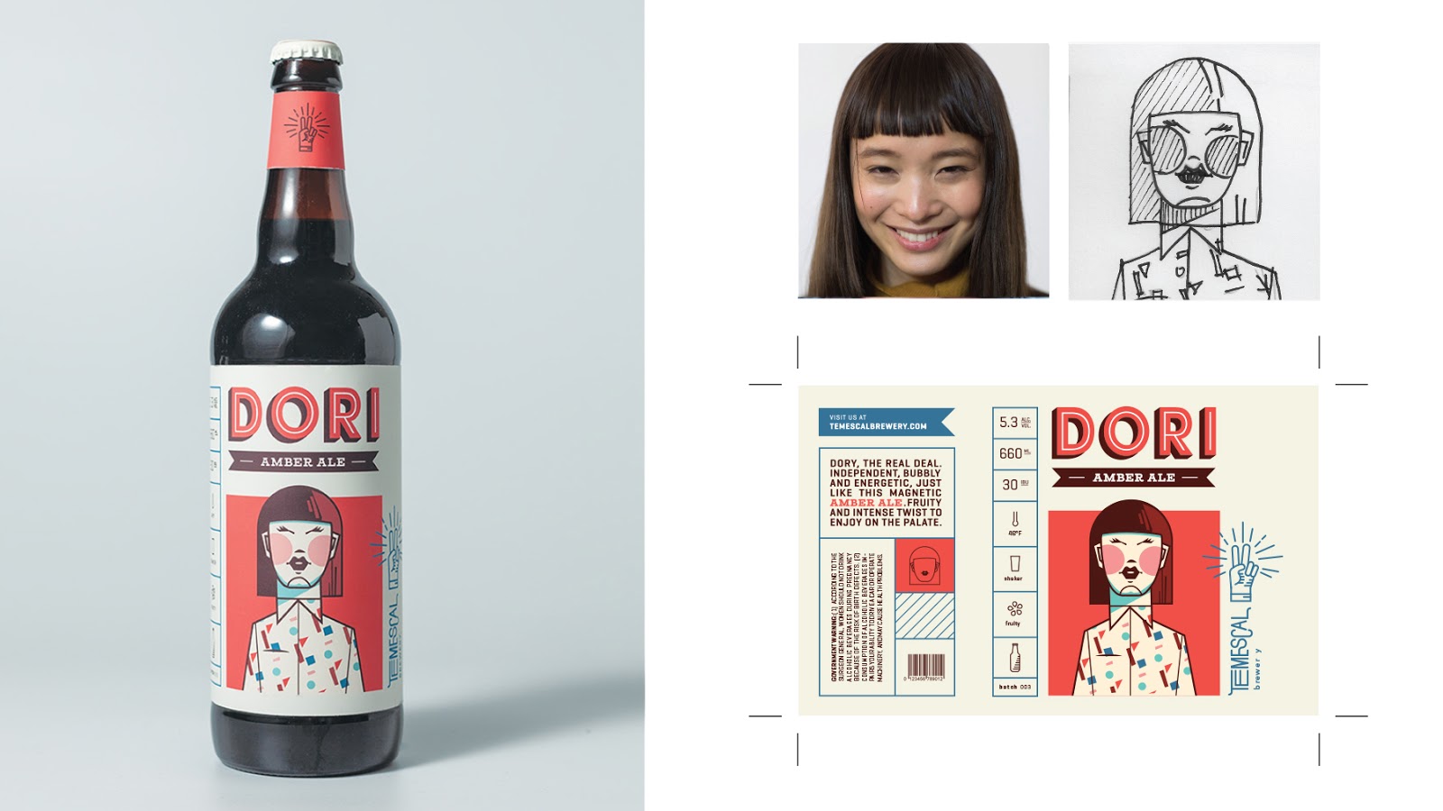 国外啤酒品牌包装设计 个性化定制粉丝形象(图4)