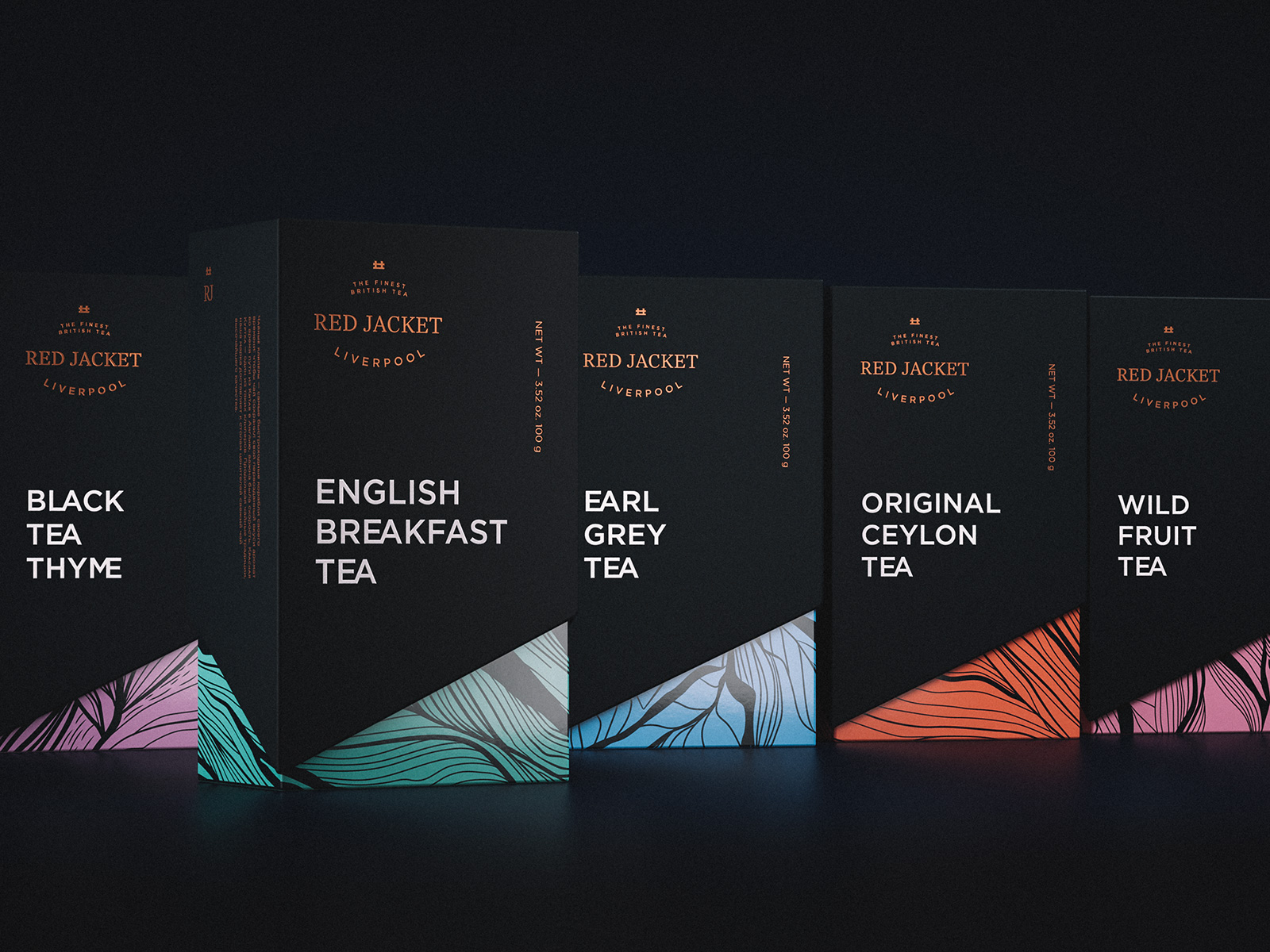 面对B2C 俄罗斯茶叶公司如何从无到有开发品(图7)