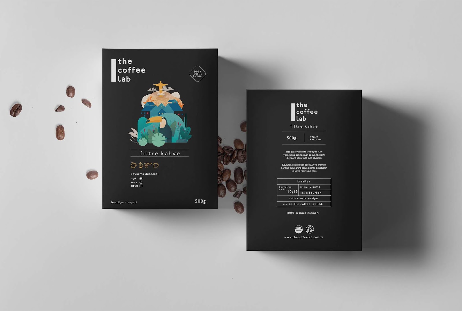 咖啡烘焙厂咖啡包装设计(图5)