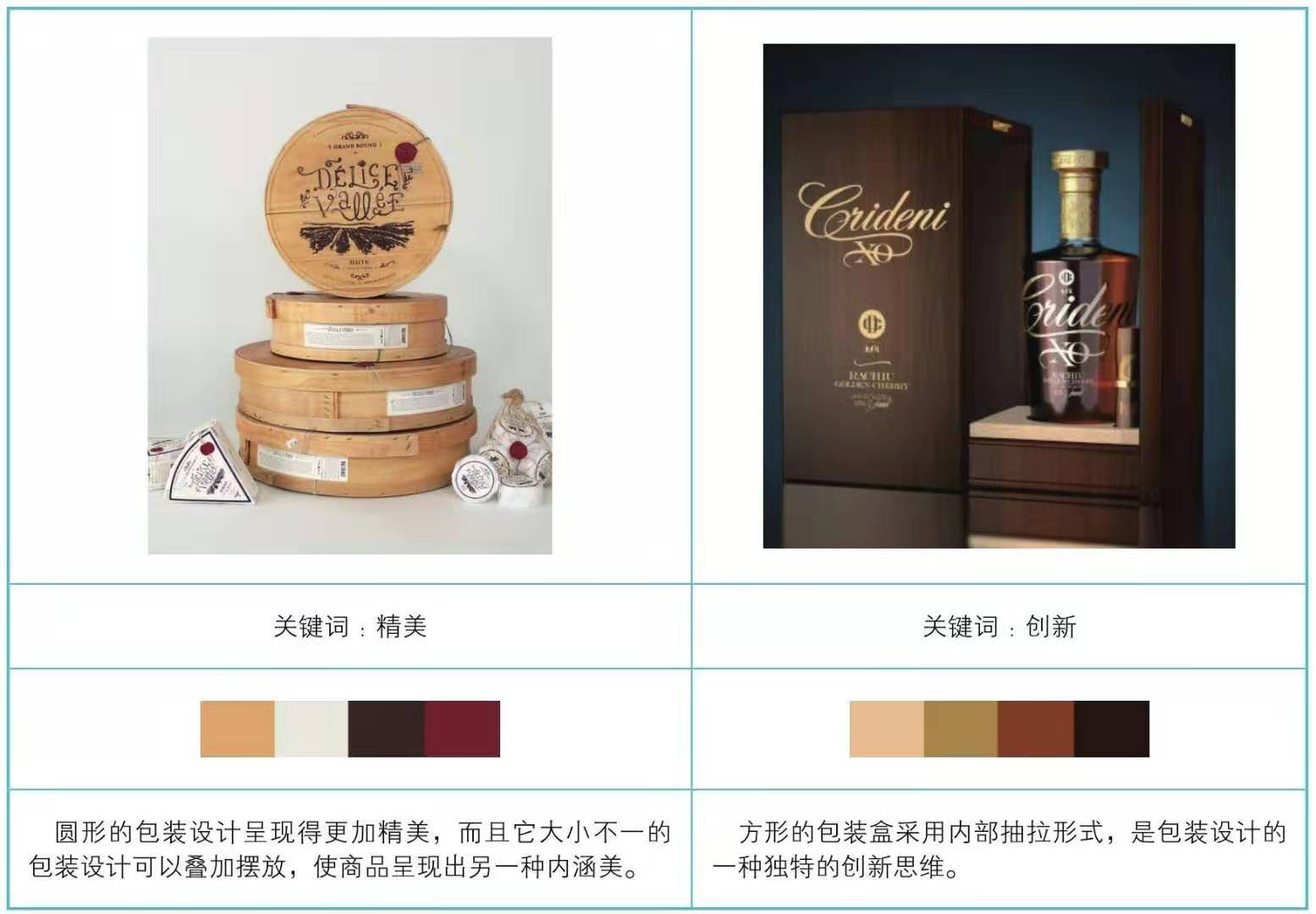 木盒包装设计(图6) 木盒包装设计(图6)
