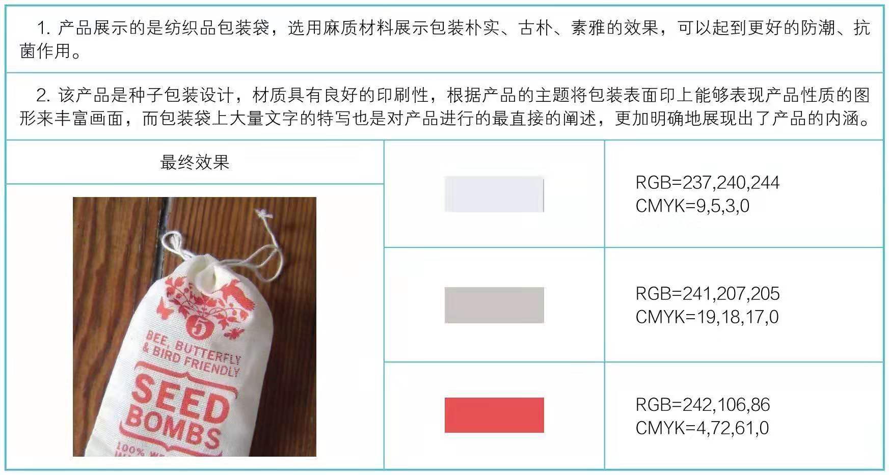 纺织品产品包装设计(图4) 纺织品产品包装设计(图4)
