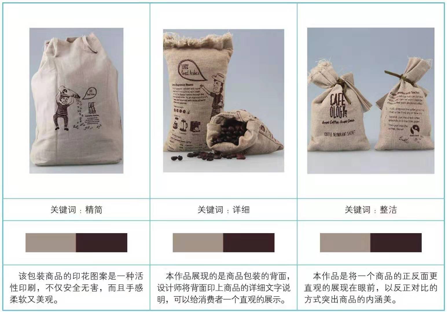纺织品产品包装设计(图7) 纺织品产品包装设计(图7)