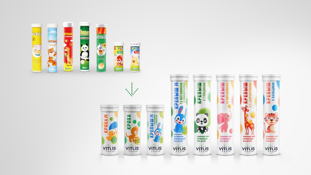 潍坊保健食品包装设计(图2)