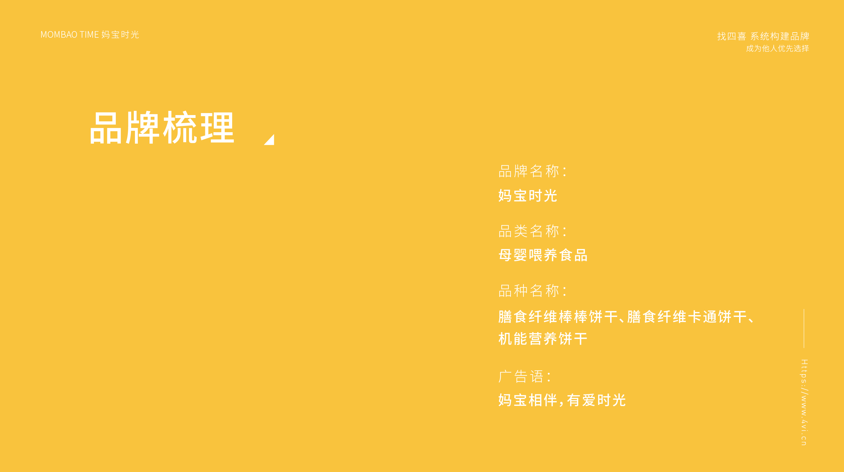 品牌梳理