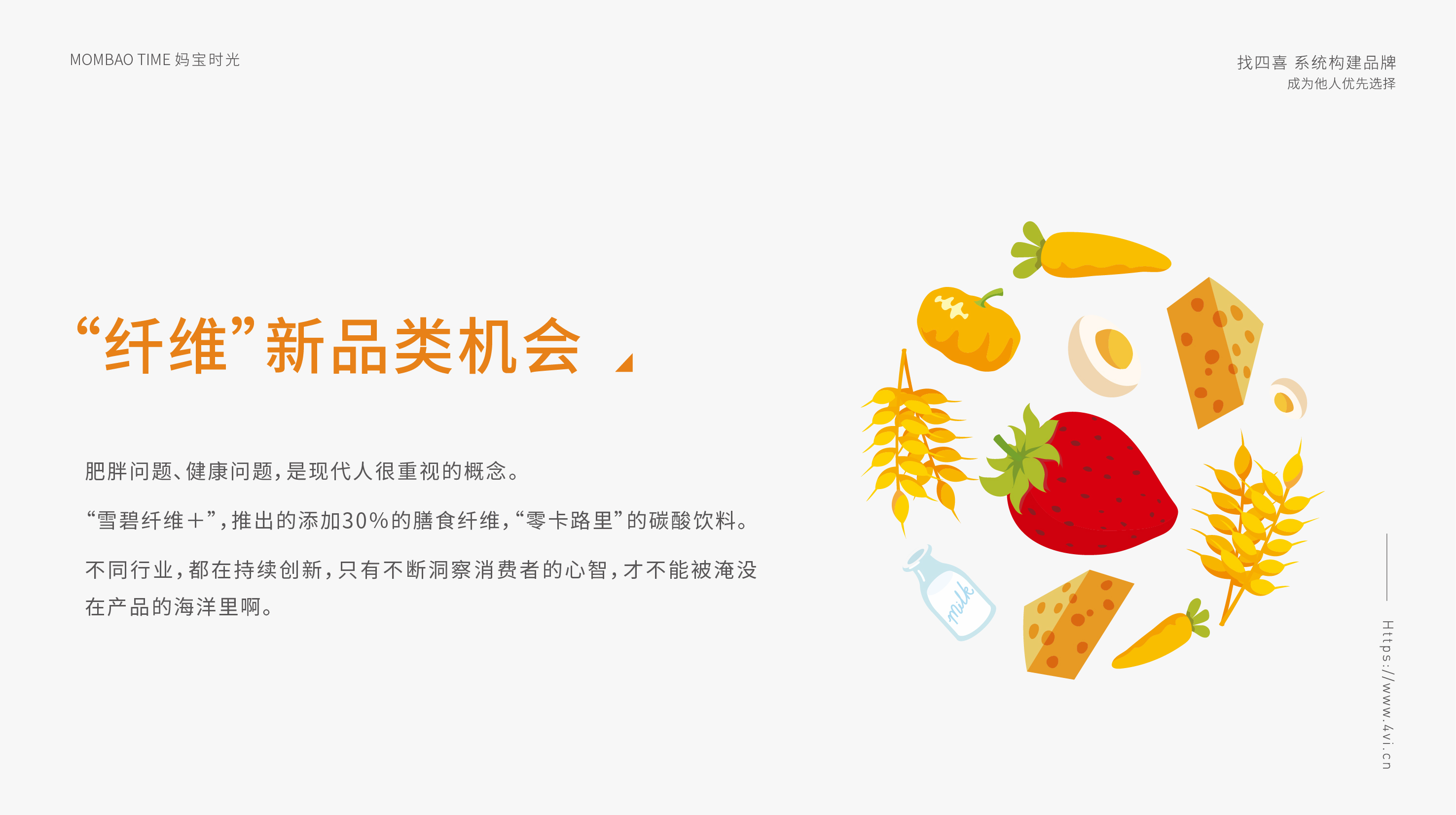 品类机会