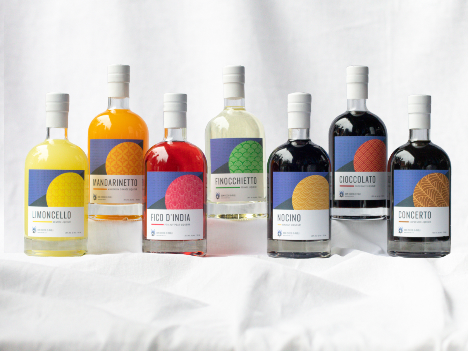 Don Ciccio & Figli 意大利系列草本利口酒包装设计(图1) Don Ciccio & Figli 意大利系列草本利口酒包装设计(图1)