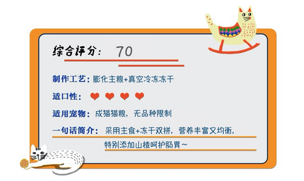 Nature Bridge 比瑞吉 优选系列 荷叶山楂美国短毛猫成猫猫粮包装设计欣赏 2kg(图1)
