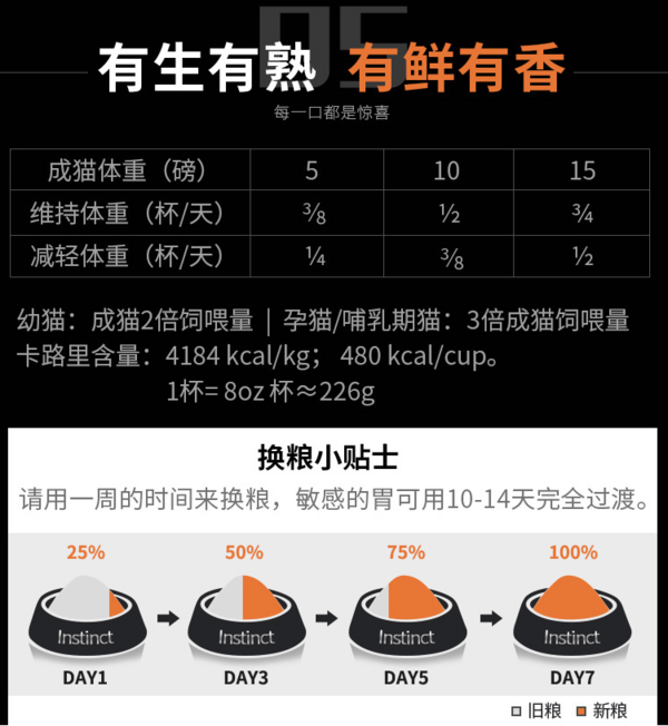 Instinct 百利 原食生鲜系列 鸡肉全阶段猫粮 2.2kg包装设计【参考 报价 图片 方案 怎么做】 (图3)