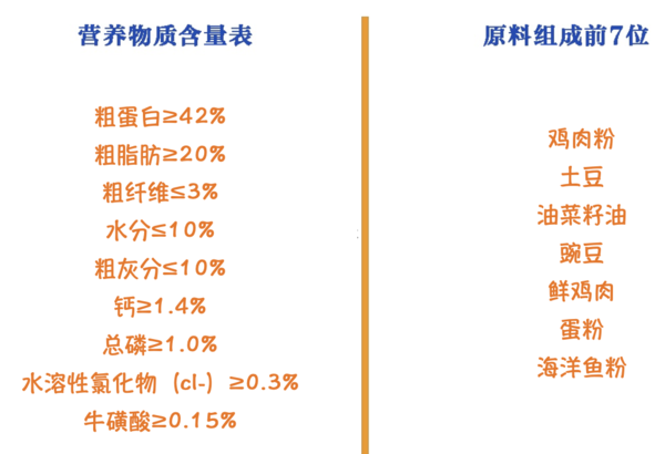 solid gold/素力高 Indigo moon系列 包装设计【参考 报价 图片 方案 怎么做】 (图2)