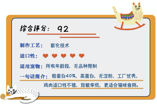 Orijen 渴望 鸡肉全阶段猫粮包装设计【参考 报价 图片 方案 怎么做】 (图1)