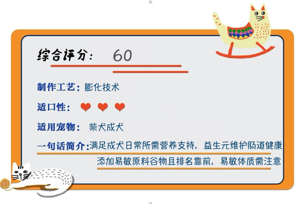 ROYAL CANIN 皇家 SIA26柴犬成犬狗粮包装设计【参考 图片 方案 怎么做】 (图1)