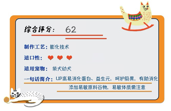 ROYAL CANIN 皇家 SIJ29柴犬幼犬狗粮包装设计【参考 图片 方案 怎么做】 (图1)