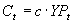 持久收入假说(图1)