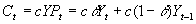 持久收入假说(图9)