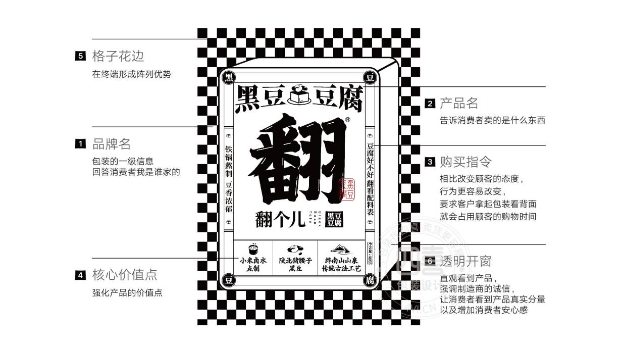 水果包装设计