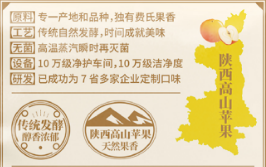 良心相传两代人，怎样让好产品卖得好？(图4)