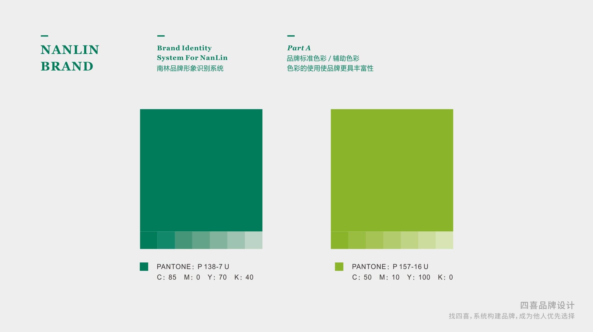 南林活性炭居家产品包装设计升级(图8)