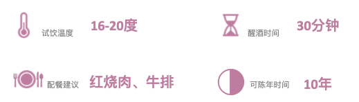 创意酒包装设计威玛酒庄空加瓜谷赤霞珠干型红葡萄酒年产品包装设计欣赏(图4)