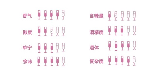 创意酒包装设计蒙特斯天使秘密紫天使空加瓜谷干型红葡萄酒产品包装设计欣赏(图2)
