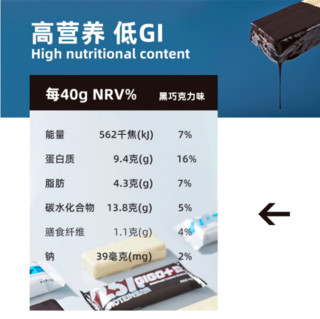 创意产品包装设计初吉其他营养包装设计欣赏(图3)
