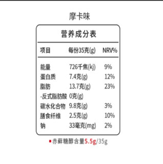创意产品包装设计小于壹佰其他营养包装设计欣赏(图3)