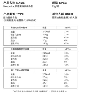 创意产品包装设计WONDERLAB其他营养包装设计欣赏(图3)