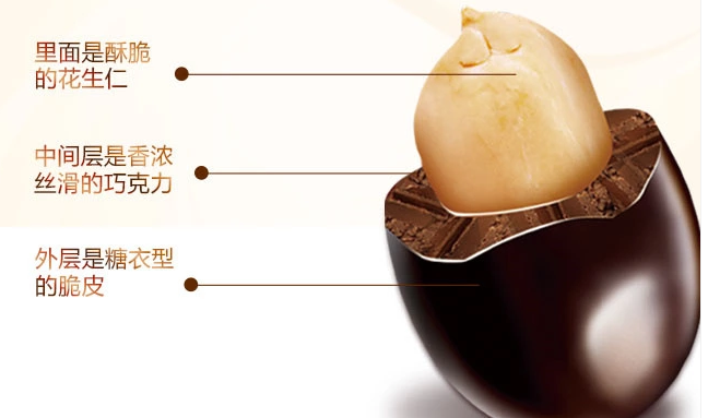 吉祥果品牌logo与食品包装设计欣赏(图4)
