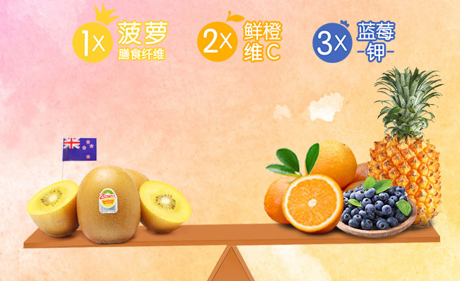 Zespri佳沛品牌logo与食品包装设计欣赏(图4)
