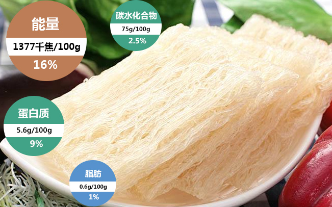 霸王花食品包装设计欣赏(图2)