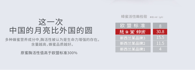 慈生堂Chincell-Town食品包装设计欣赏(图3)