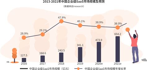 鞍山产品包装设计报价(图1)